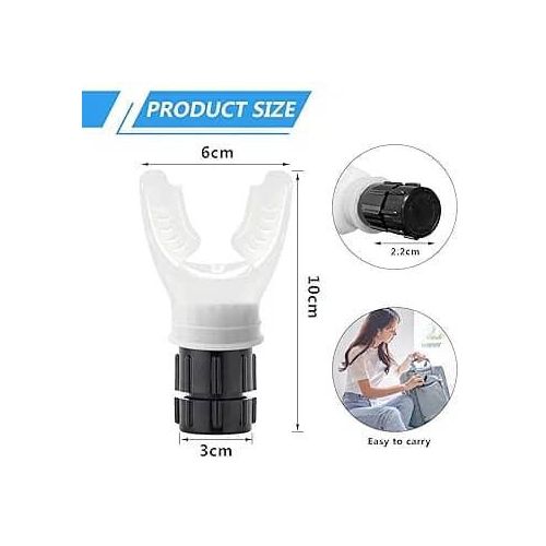 Appareil Anti-Essoufflement – Renforce le Souffle en 5 Minutes/Jour