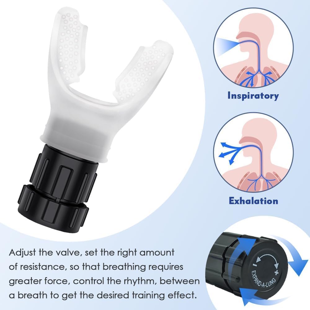 Appareil Anti-Essoufflement – Renforce le Souffle en 5 Minutes/Jour